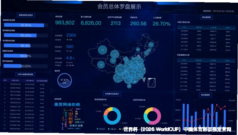 稳定命中率，长期可验证